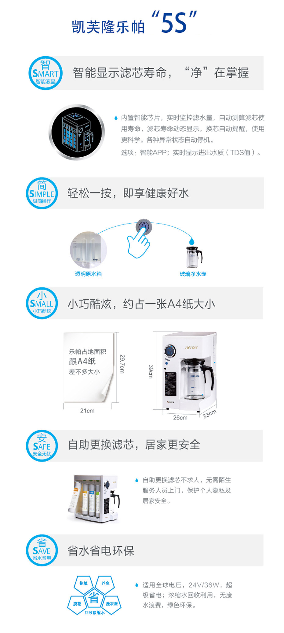樂帕RO凈水機(jī)
